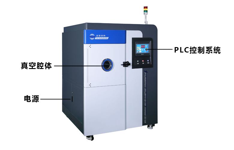 真空等離子清洗機構(gòu)成