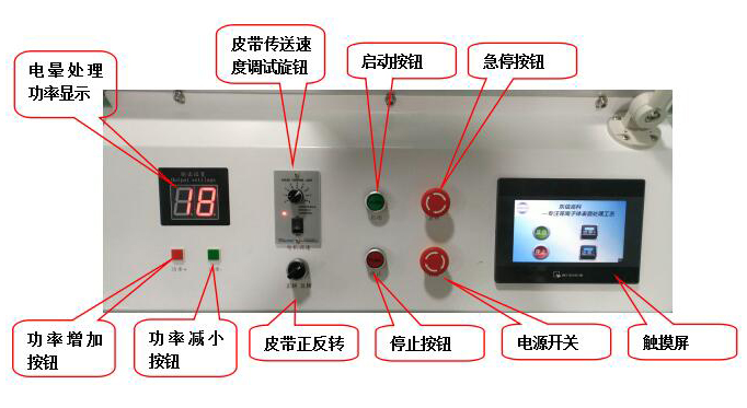 電暈機(jī)控制面板